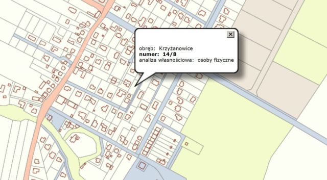 Działka budowlana Krzyżanowice. Zdjęcie 1