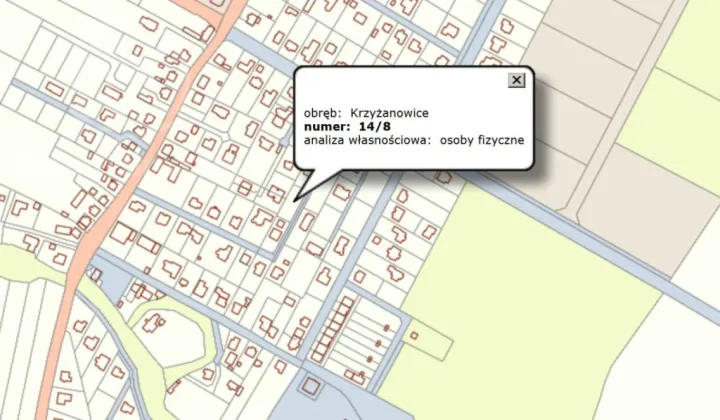 Działka budowlana Krzyżanowice