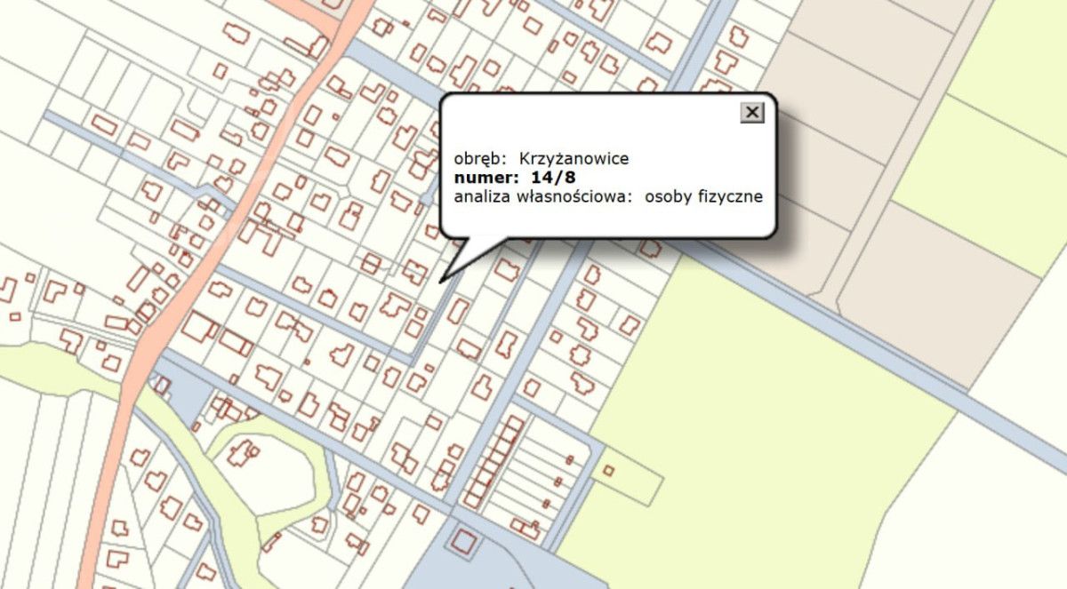 Działka budowlana Krzyżanowice