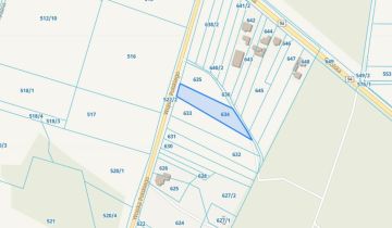 Działka inwestycyjna Sucha