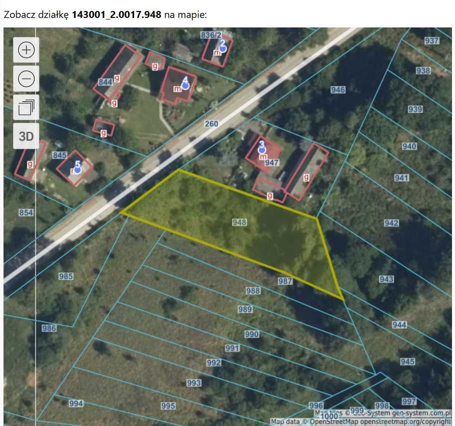 Działka rolna Skłoby