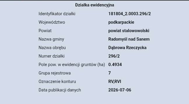 Działka budowlana Dąbrowa Rzeczycka. Zdjęcie 2