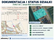 Działka budowlana Zbrosławice, ul. Powstańców. Zdjęcie 3