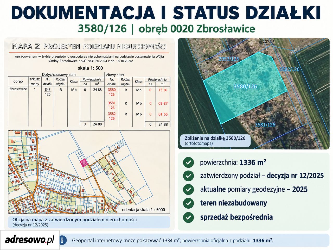 Działka budowlana Zbrosławice, ul. Powstańców. Zdjęcie 4