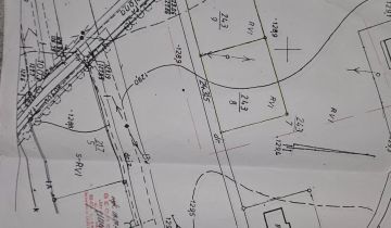 Działka budowlana Brzeziny, ul. Zielona