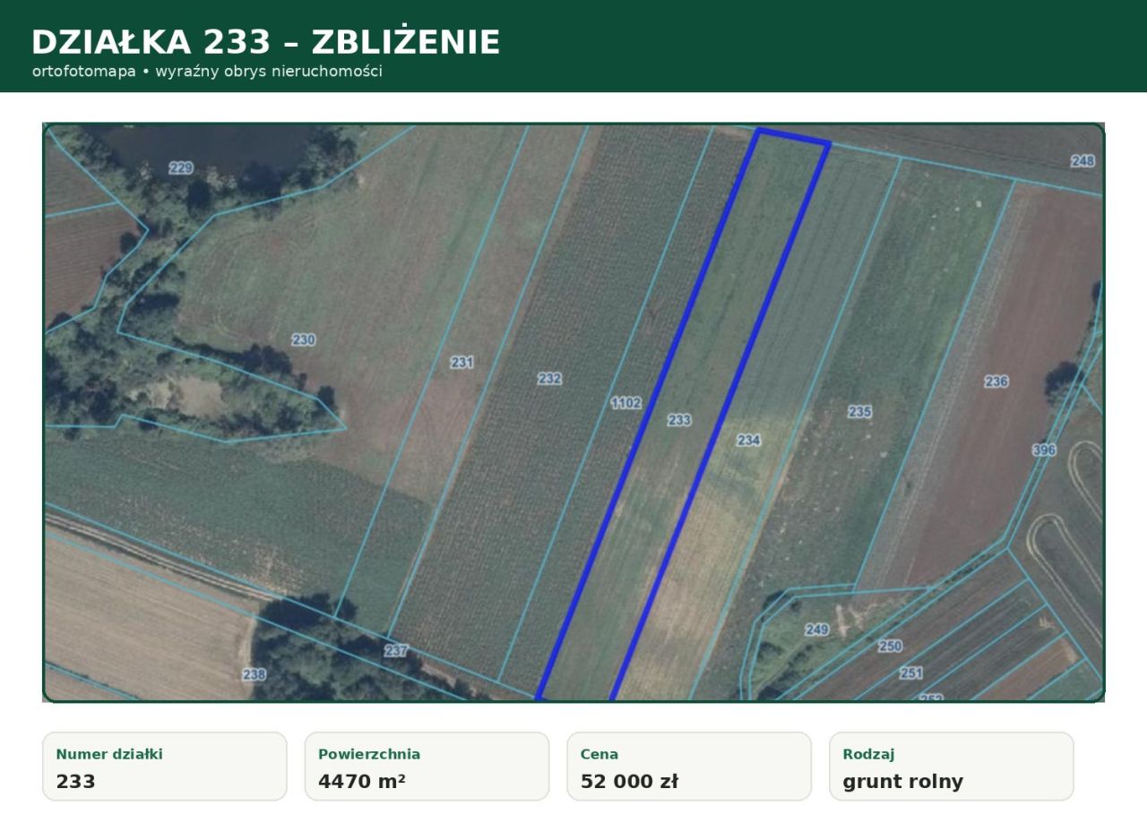 Działka rolno-budowlana Sieciechów, ul. Paryż. Zdjęcie 2