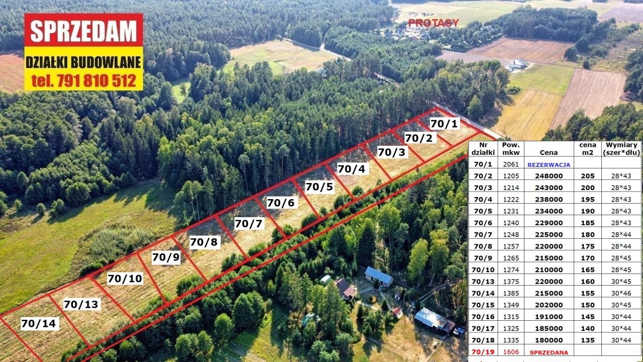 Działka budowlana Protasy, Borowiki. Zdjęcie 1