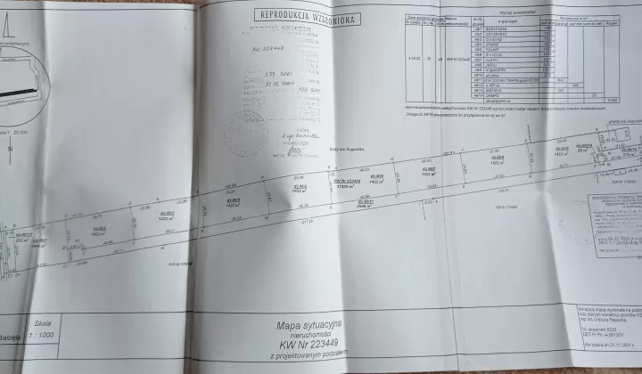 Działka budowlana Warszawa Białołęka, ul. Prowansalska