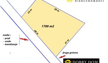 Działka budowlana Sokółka