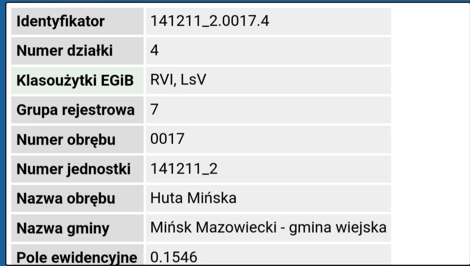 Działka budowlana Huta Mińska. Zdjęcie 3