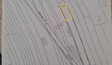 Działka inwestycyjna Skierniewice, ul. Rawska