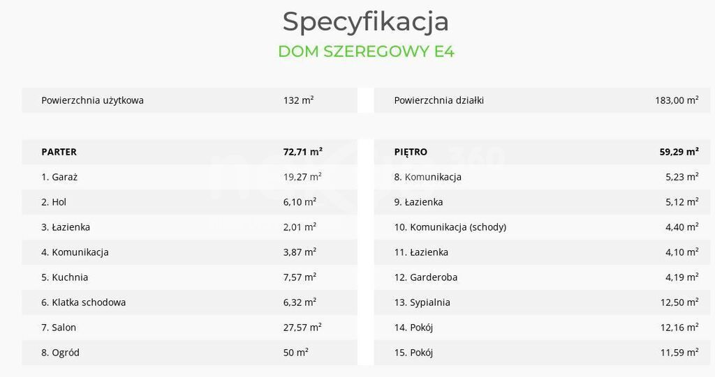 dom szeregowy, 4 pokoje Radomierzyce. Zdjęcie 14