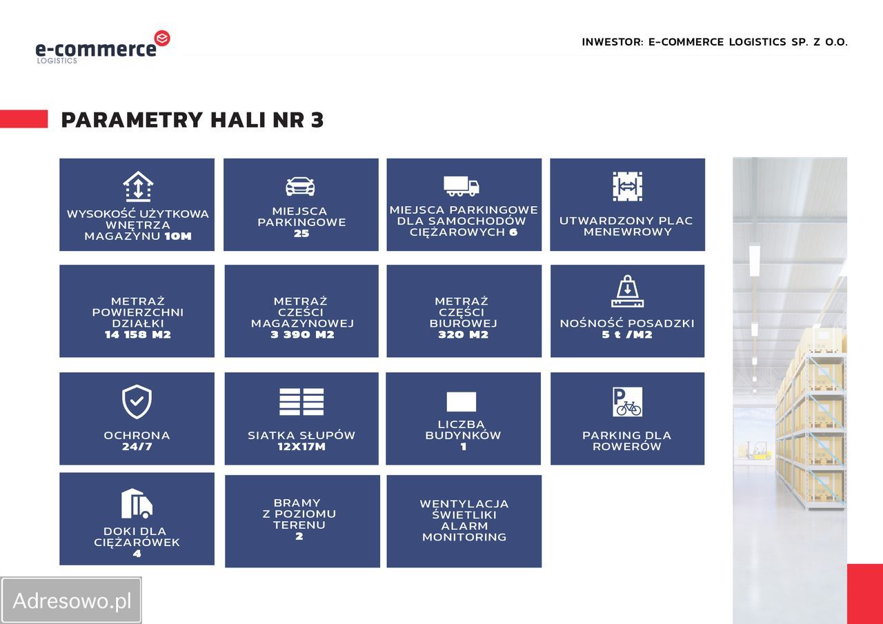 Działka inwestycyjna Zielona Góra Stary Kisielin, ul. Przemysłowa. Zdjęcie 13