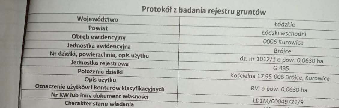 Działka rekreacyjna Kurowice, ul. Kościelna. Zdjęcie 5