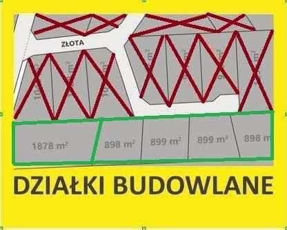Działka budowlana Gutowo Małe, ul. Powidzka. Zdjęcie 1