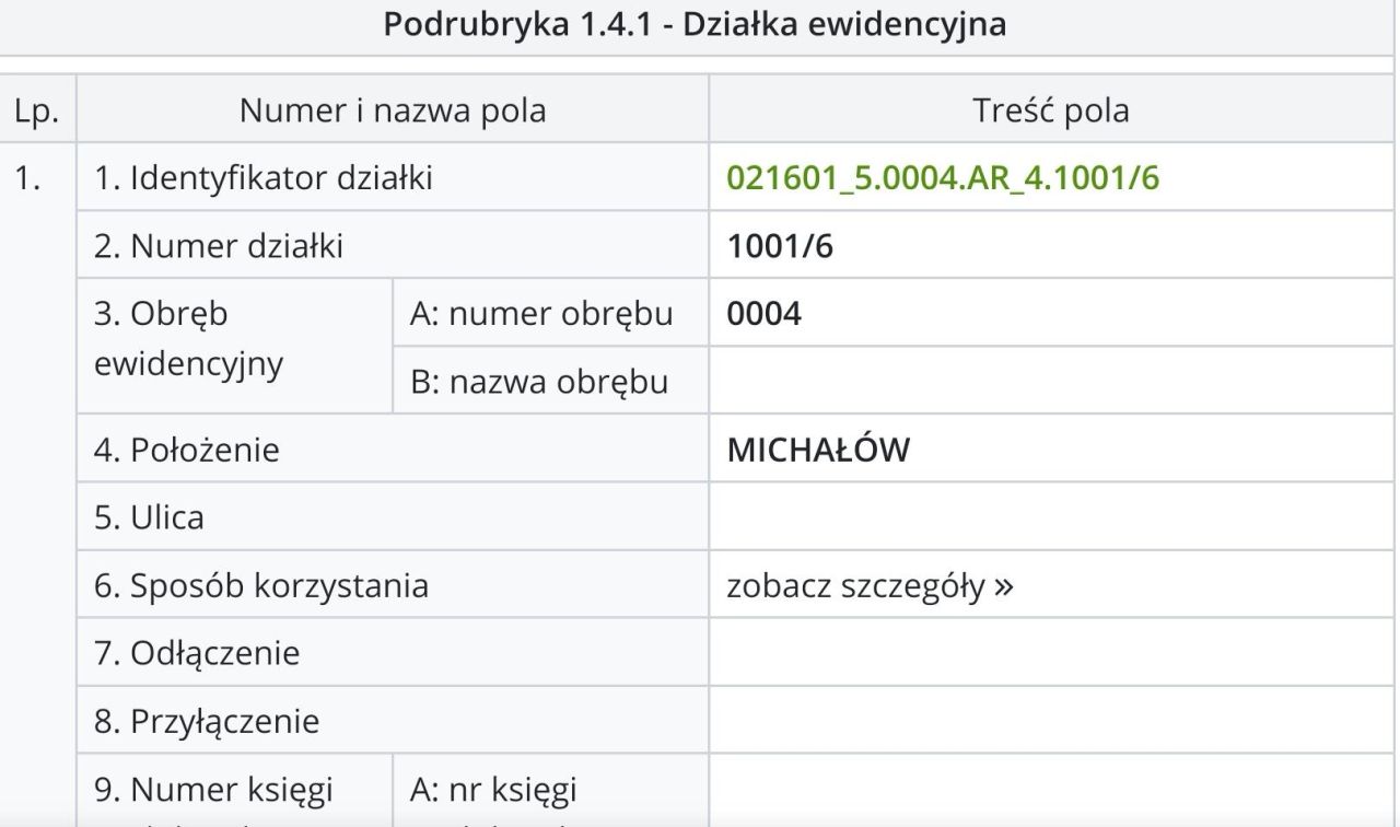Działka rolna Michałów. Zdjęcie 2