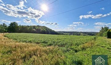 Działka budowlana Dobranowice