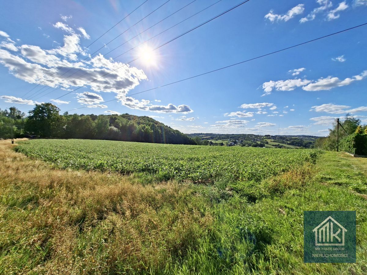 Działka budowlana Dobranowice