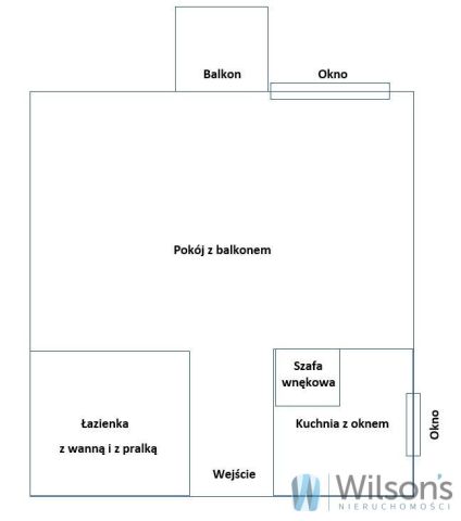 Mieszkanie 1-pokojowe Warszawa Śródmieście, ul. Koźmińska. Zdjęcie 11