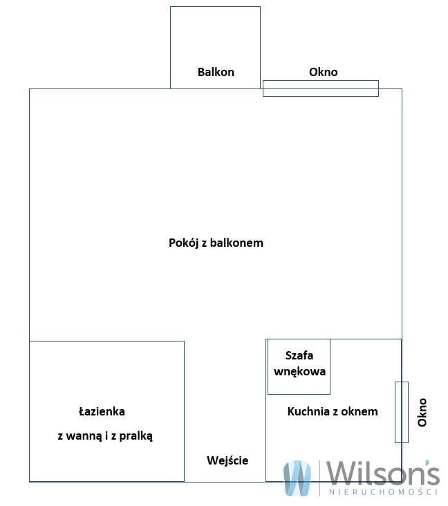 Mieszkanie 1-pokojowe Warszawa Śródmieście, ul. Koźmińska. Zdjęcie 11