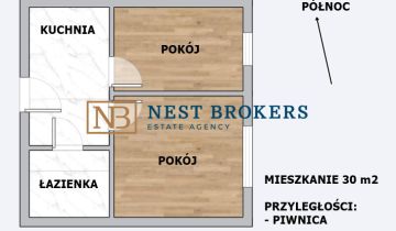 Mieszkanie 2-pokojowe Kraków Bronowice, ul. Na Błonie
