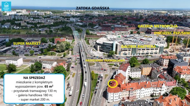 Mieszkanie 2-pokojowe Gdańsk Wrzeszcz, ul. Juliusza Słowackiego. Zdjęcie 1