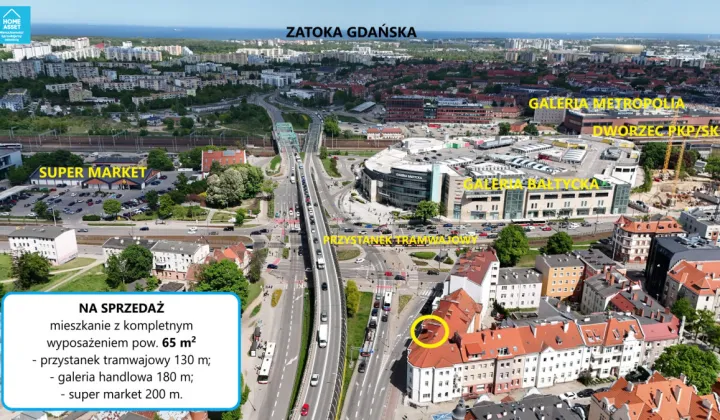 Mieszkanie 2-pokojowe Gdańsk Wrzeszcz, ul. Juliusza Słowackiego