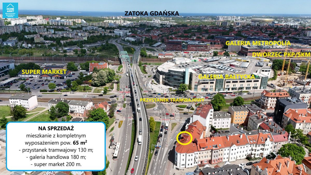 Mieszkanie 2-pokojowe Gdańsk Wrzeszcz, ul. Juliusza Słowackiego. Zdjęcie 1