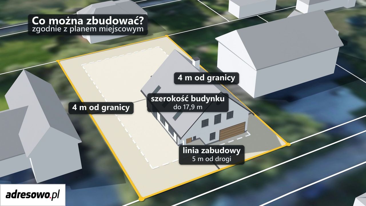 Działka budowlana Sulejówek Miłosna, ul. Wrocławska. Zdjęcie 15