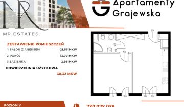 Mieszkanie 2-pokojowe Warszawa Praga-Północ, ul. Grajewska