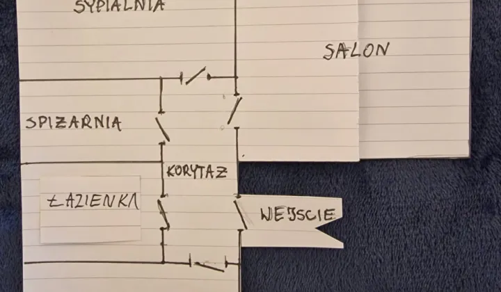 Mieszkanie 2-pokojowe Kielce Nastole, os. Na Stoku