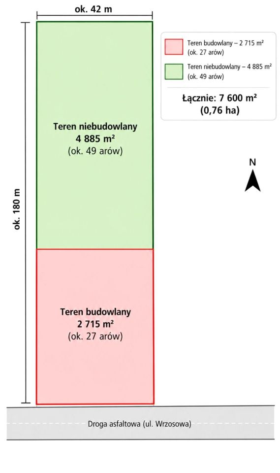 Działka rolno-budowlana Złoty Potok, ul. Wrzosowa. Zdjęcie 3