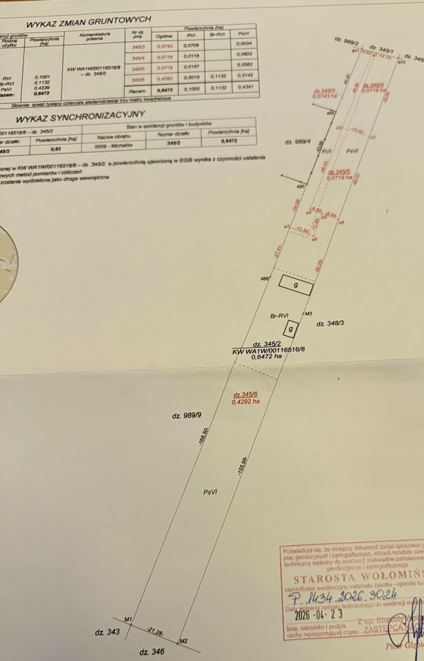 Działka budowlana Michałów, Długa 52. Zdjęcie 9