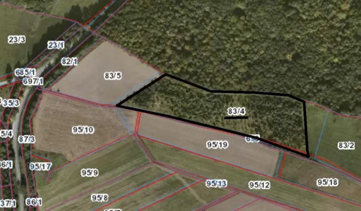 Działka rolna Rząsiny