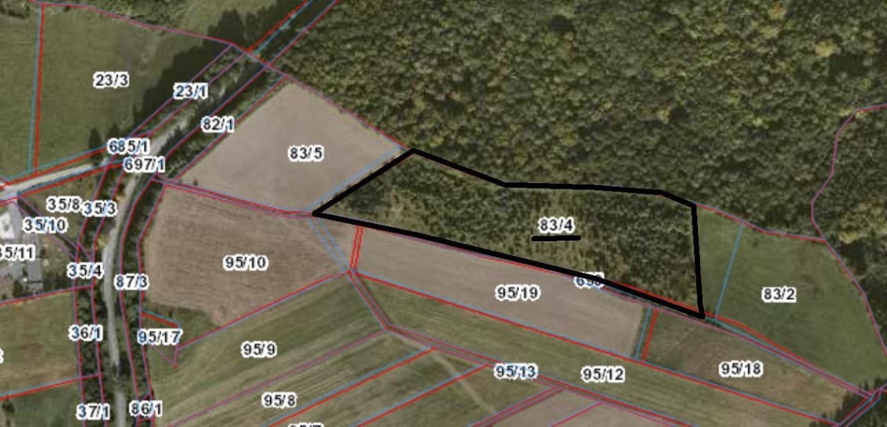 Działka rolna Rząsiny