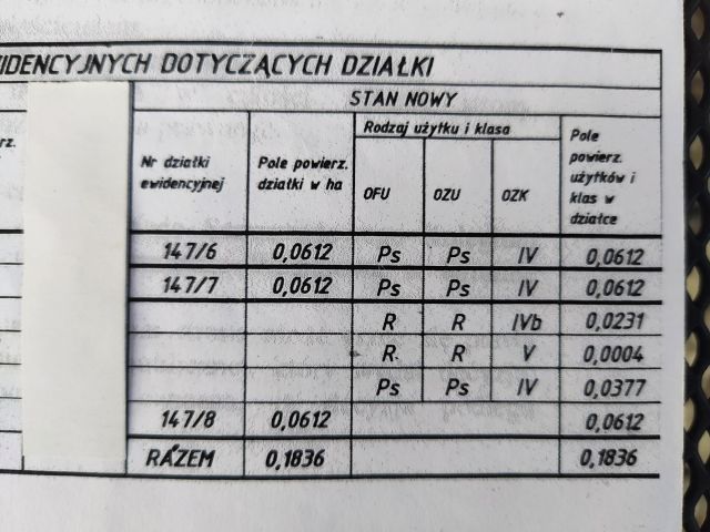 Działka budowlana Dąbrówki, ul. Nadawki. Zdjęcie 8