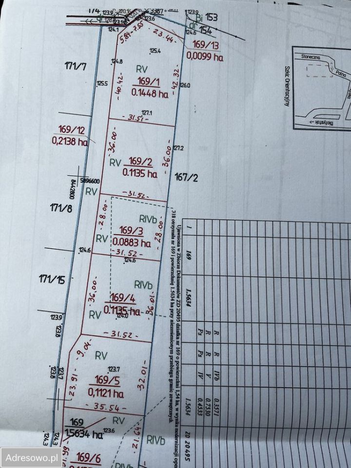 Działka budowlana Jurowce. Zdjęcie 3