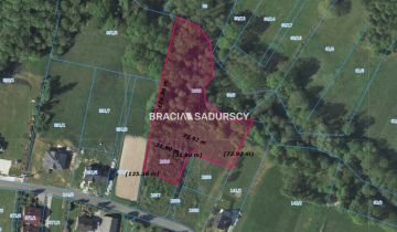 Działka rolno-budowlana Siepraw