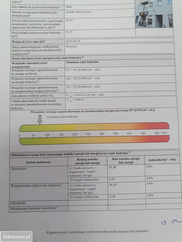 Mieszkanie 2-pokojowe Wrocław Karłowice, al. Marcina Kromera. Zdjęcie 8