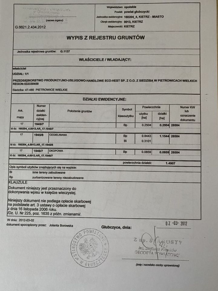 Działka inwestycyjna Kietrz, ul. Cegielniana. Zdjęcie 3