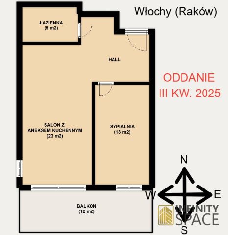 Mieszkanie 2-pokojowe Warszawa Włochy, ul. Fajansowa. Zdjęcie 2