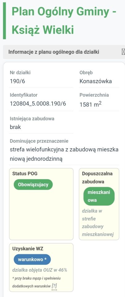 Działka budowlana Konaszówka, Konaszówka. Zdjęcie 3