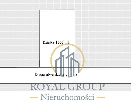 Działka Kunów. Zdjęcie 8