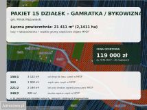 Działka rolno-budowlana Gamratka. Zdjęcie 1
