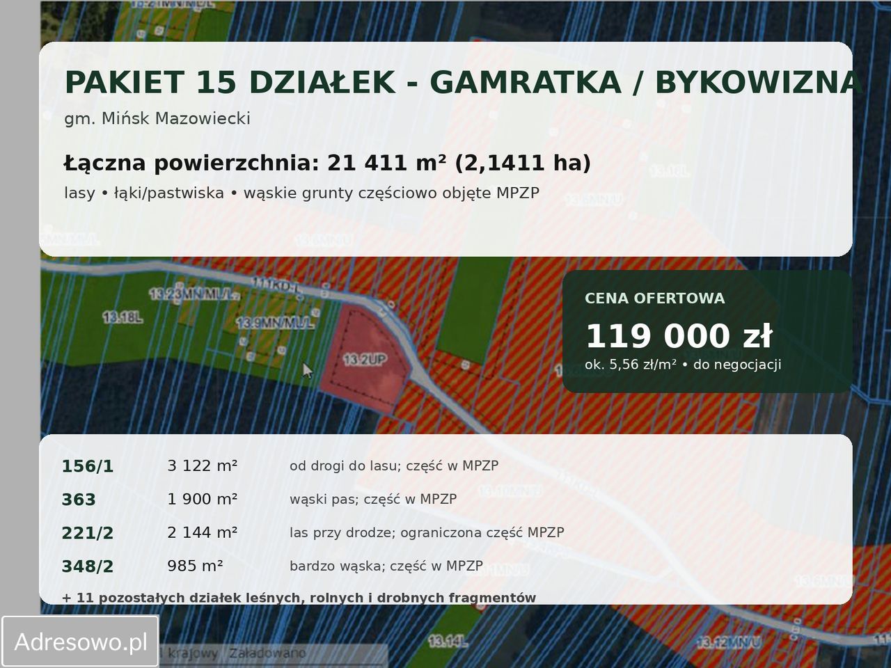 Działka rolno-budowlana Gamratka. Zdjęcie 2