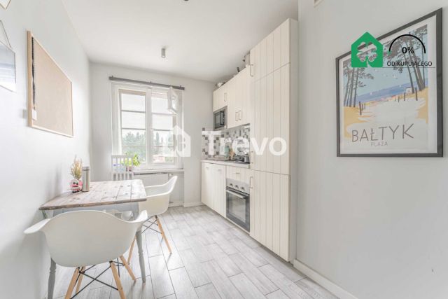 Mieszkanie 2-pokojowe Gdańsk Śródmieście, ul. Długie Ogrody. Zdjęcie 2