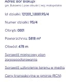Działka rolno-budowlana Bukowno Pszeń. Zdjęcie 1