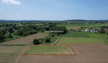 Działka budowlana Wołowice