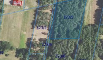 Działka budowlana Czerwona Wola