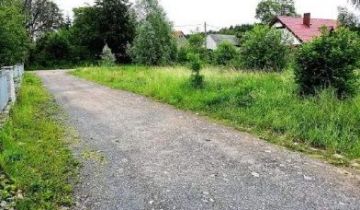 Działka budowlana Tatów